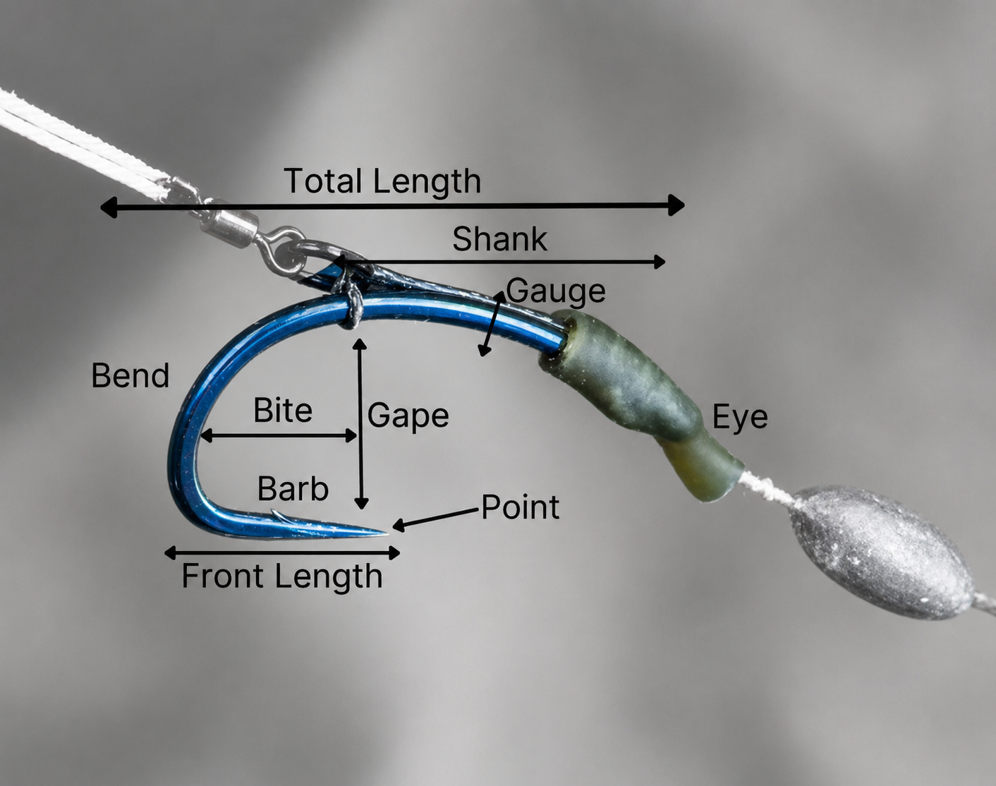 La Rivelazione sulla Biomeccanica degli Ami da Carpfishing: se sei un carpista, non puoi non conoscerla