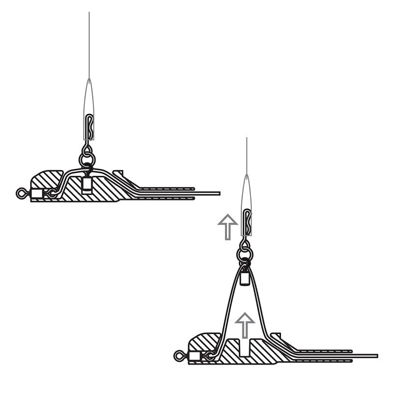 Immagine di Pole Position Central Shocker System Action Pack Silt, per carpfishing venduto da Carpela